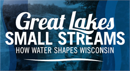 Great Lakes Small Streams Banner